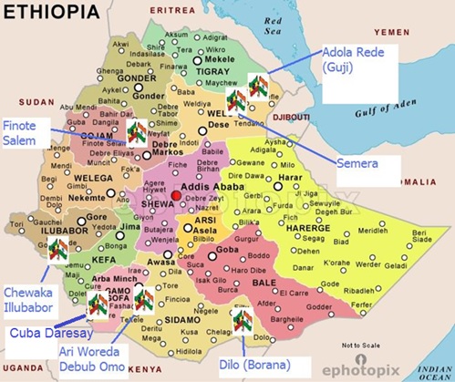 WDF Installations in Ethiopia